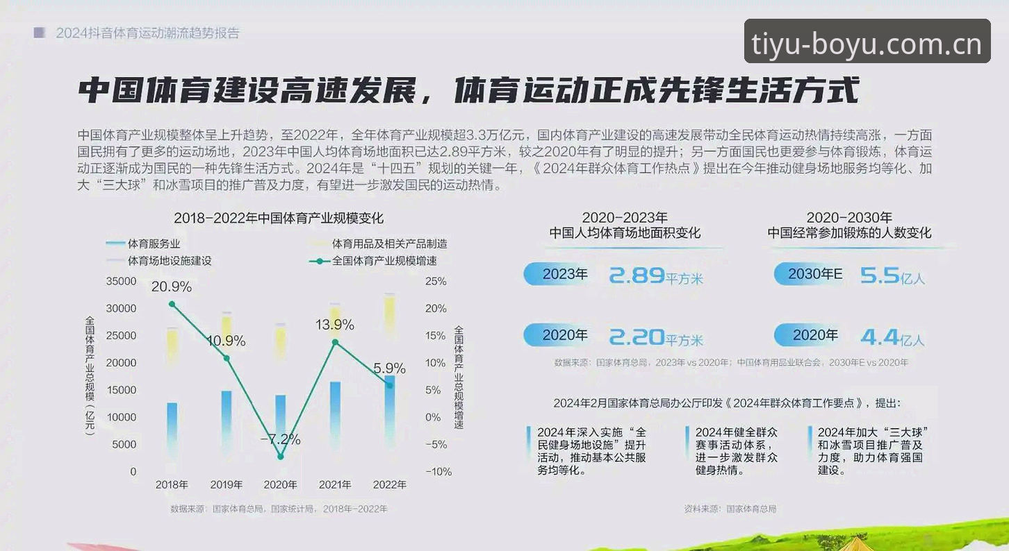 博鱼综合体育平台可靠性全面解析：从行业视角看其发展路径与用户保障
