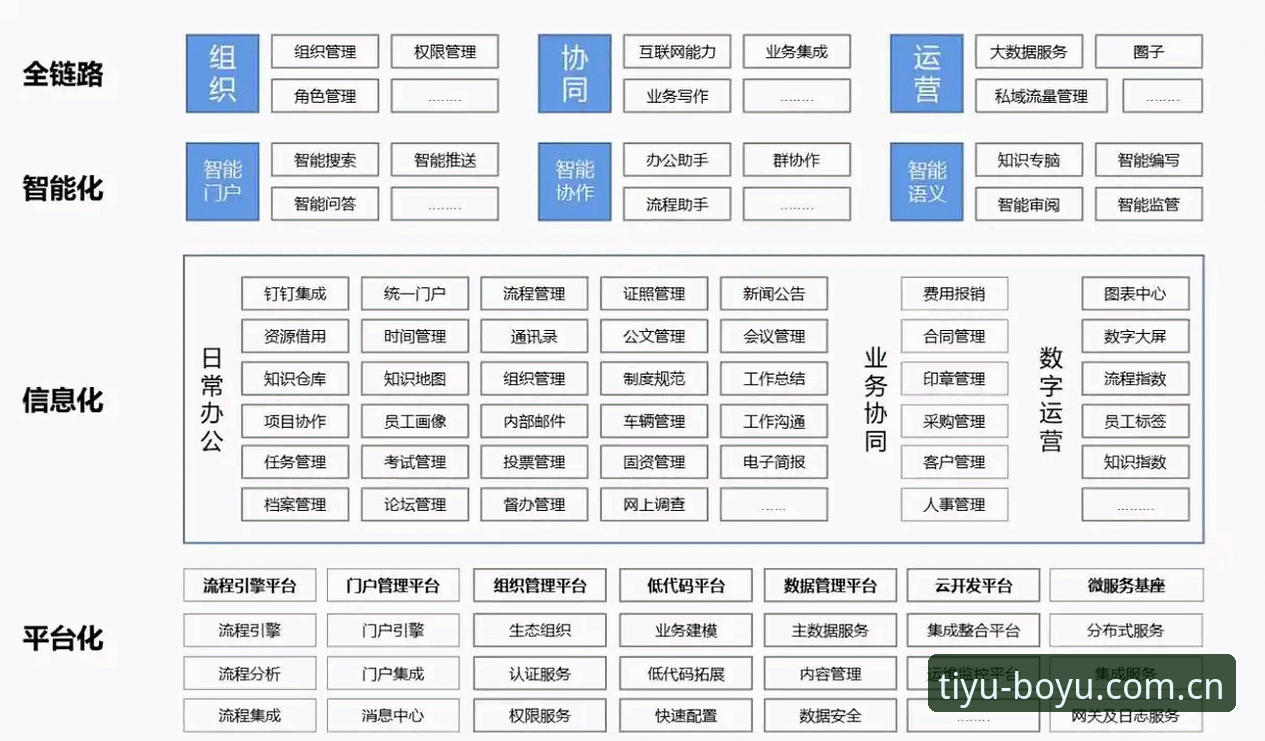 博鱼综合体育平台深度评测：技术架构、用户体验与安全保障全面解析