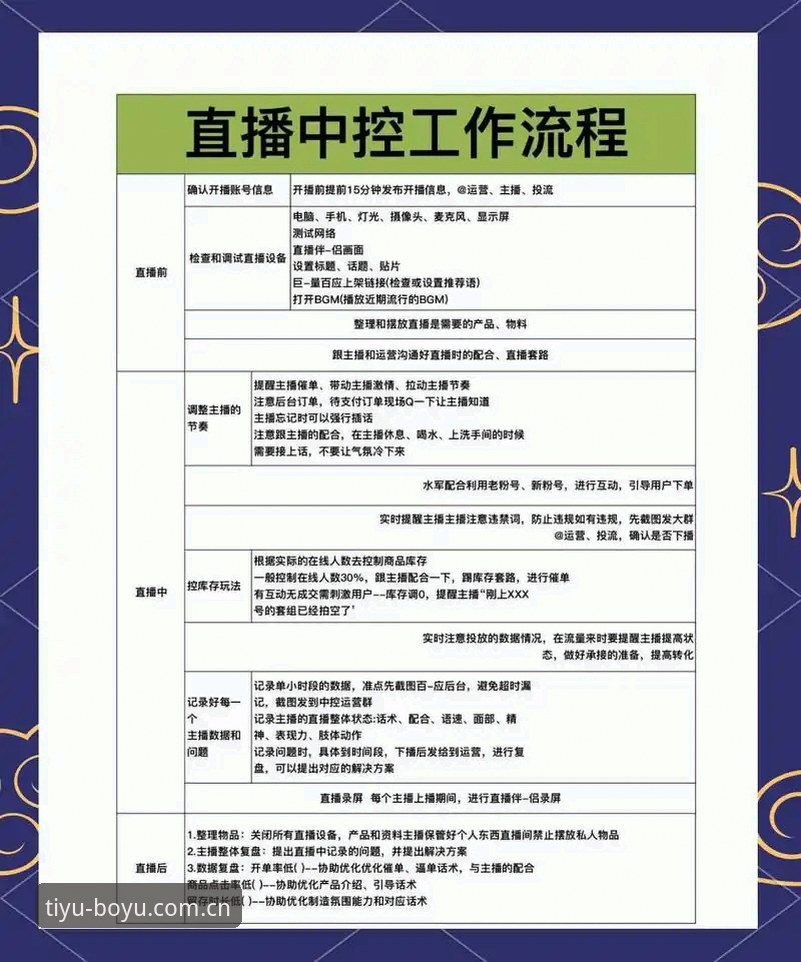 博鱼综合体育赛事直播使用技巧：从新手到达人的实用指南